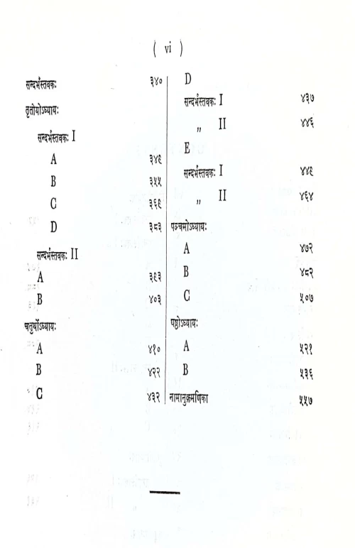 Puranapanchalakshanam